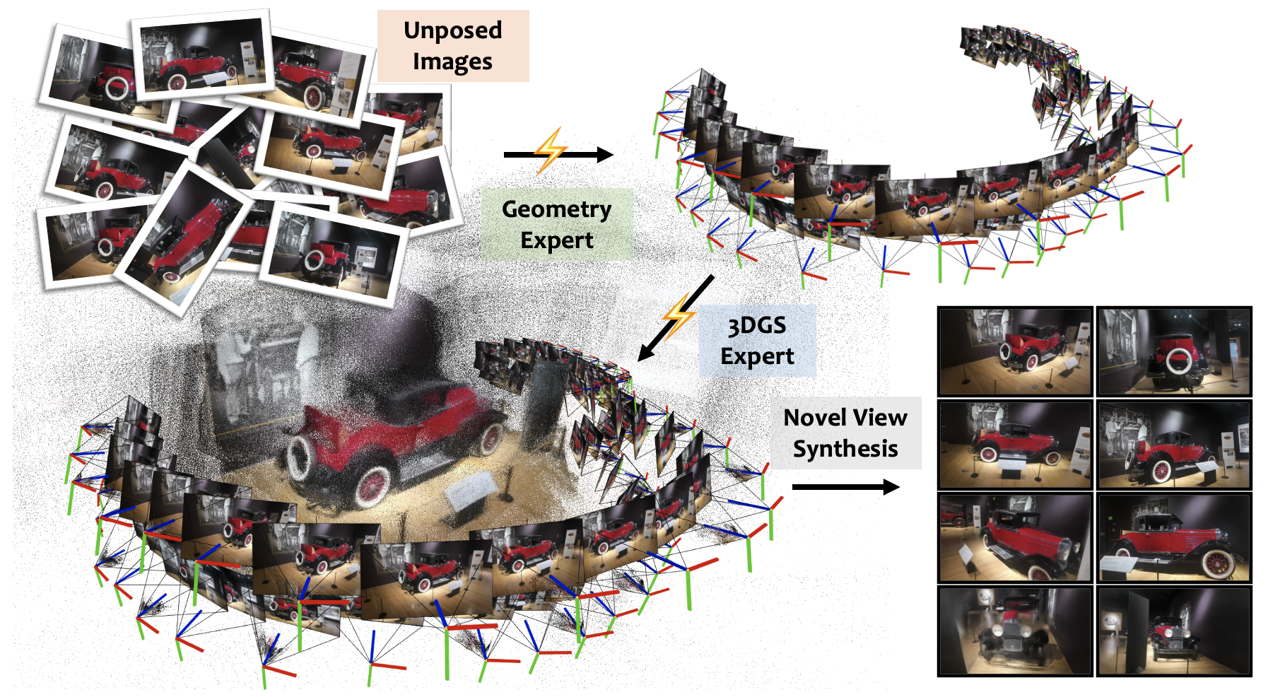 Method overview figure
